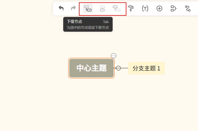 GitMind文章圖片