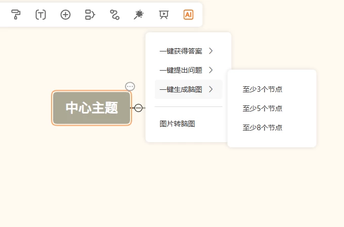 GitMind文章圖片
