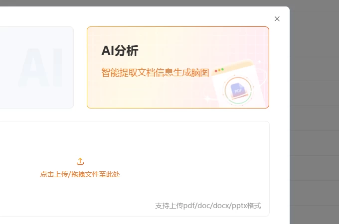 GitMind文章圖片