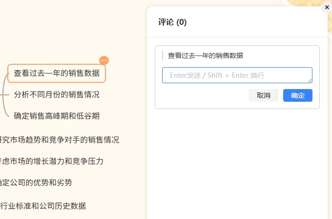 GitMind文章圖片