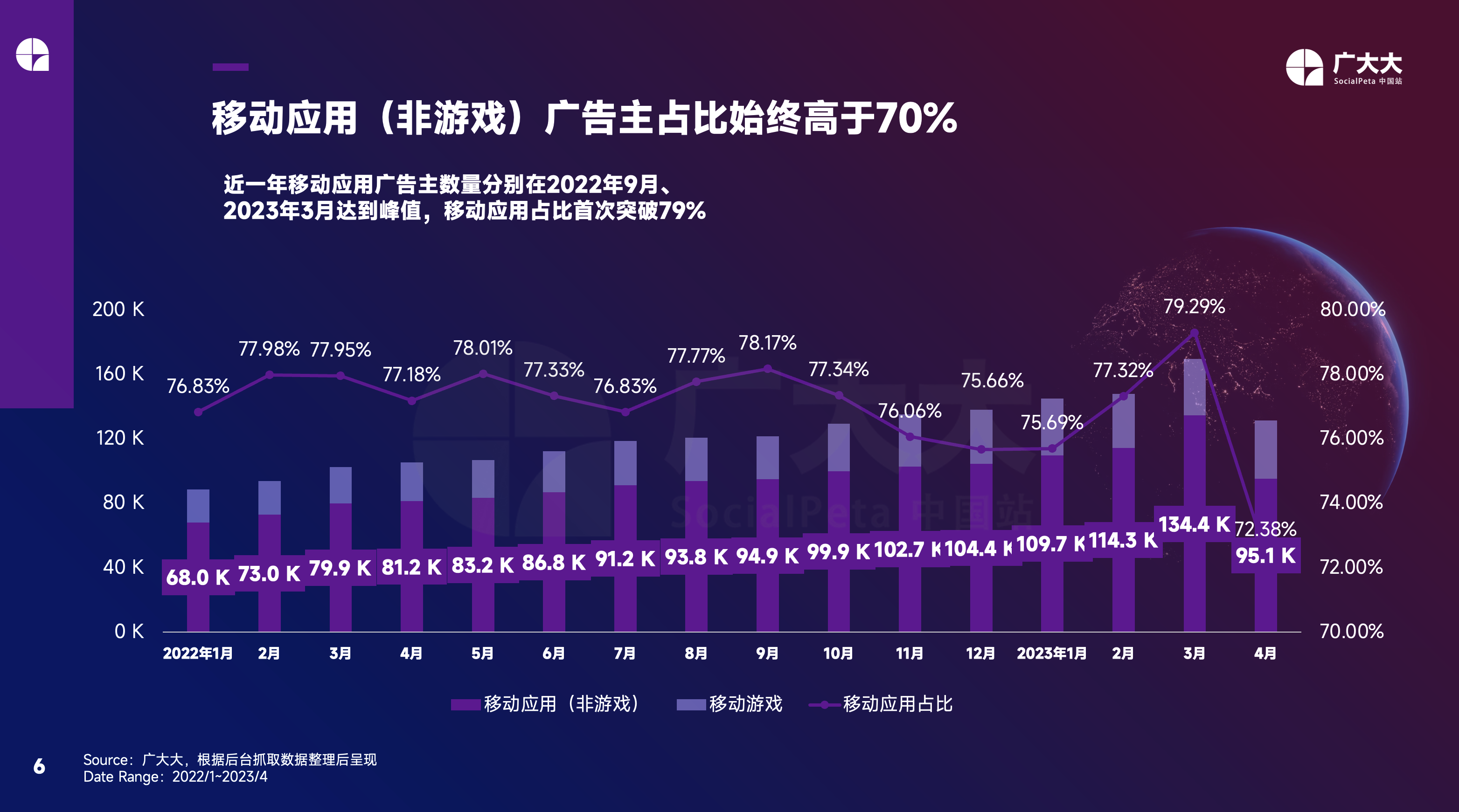 广大大文章图片