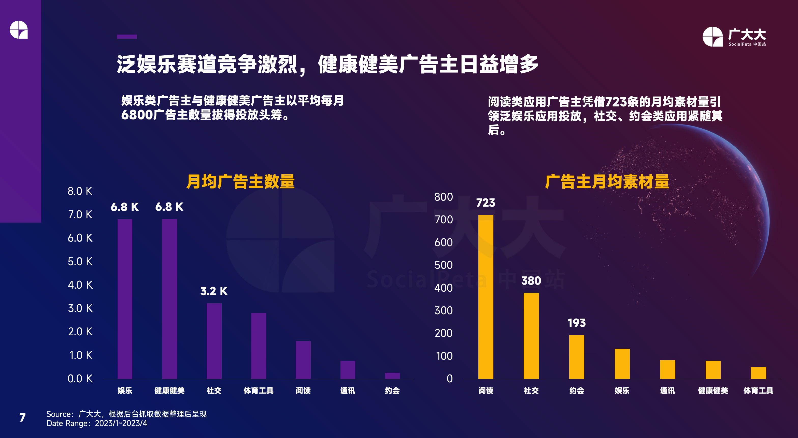 广大大文章图片