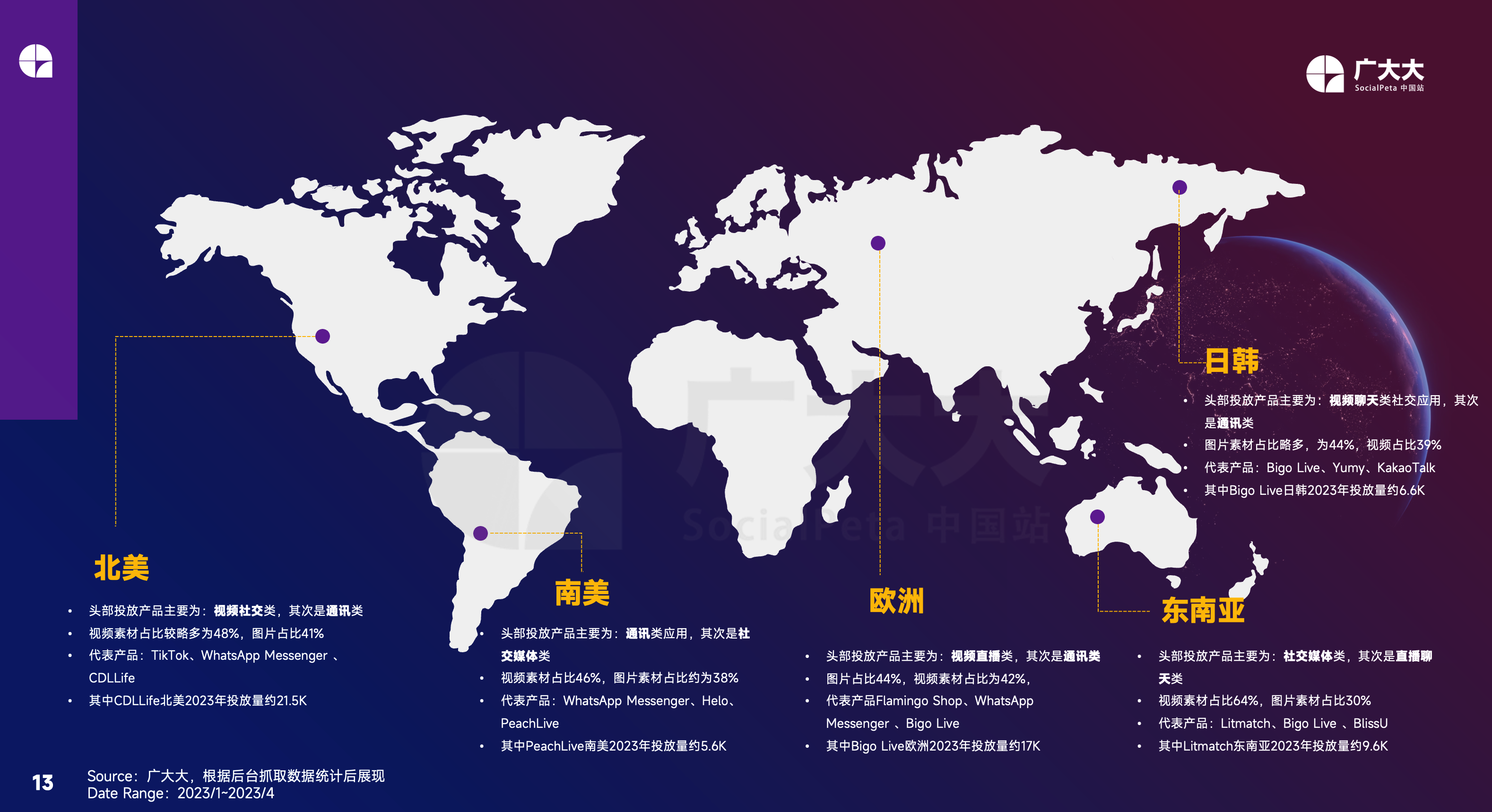 广大大文章图片
