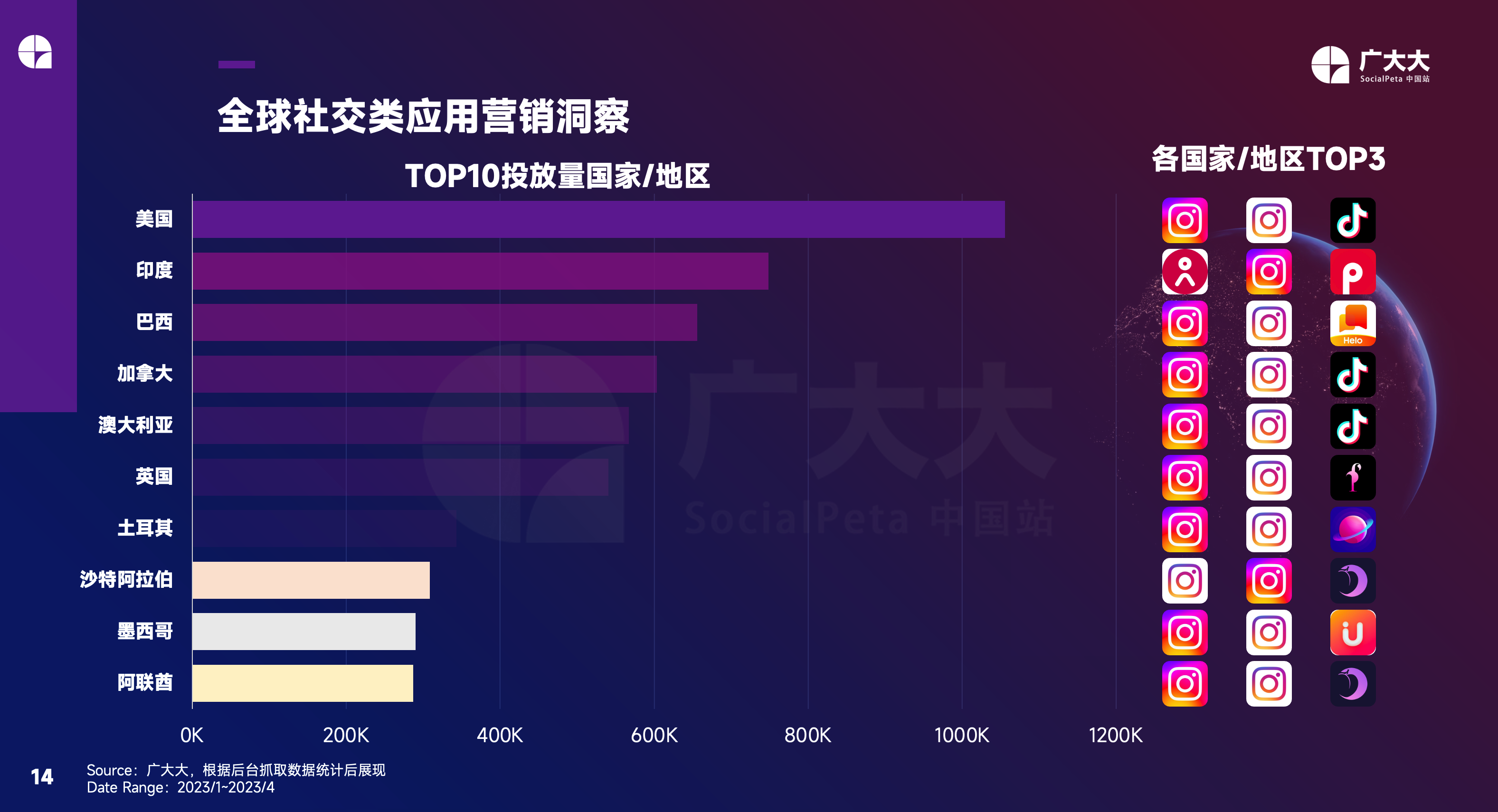 广大大文章图片