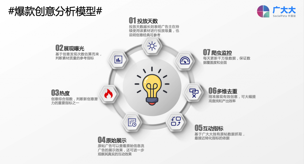 广大大文章图片