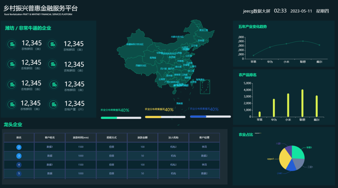 JEECG文章圖片