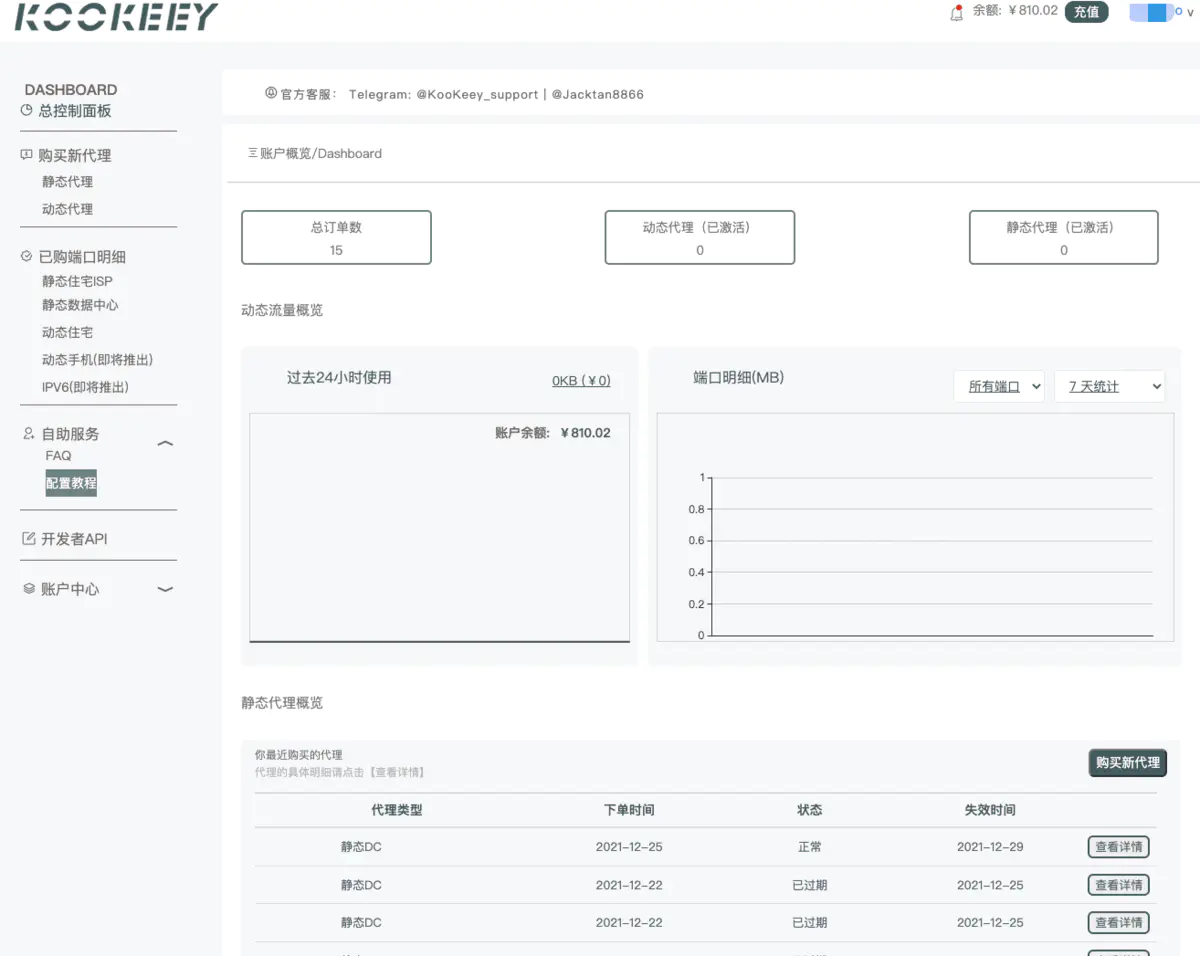 Kookeey文章图片