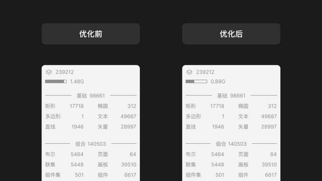 Pixso文章圖片