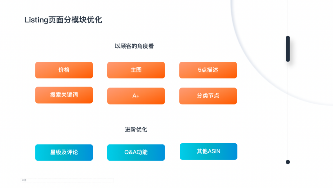 全卖通文章图片