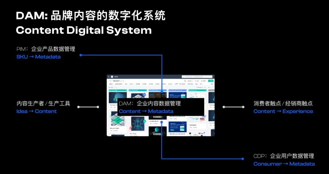 Tezign特贊文章圖片