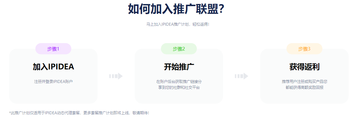 IPIDEA文章圖片