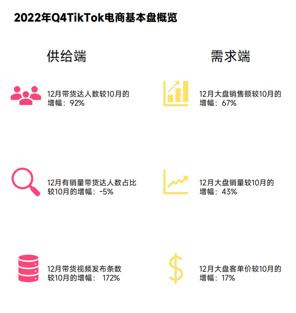 超店有数文章图片