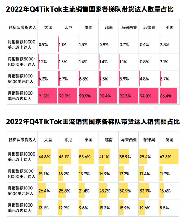 超店有数文章图片