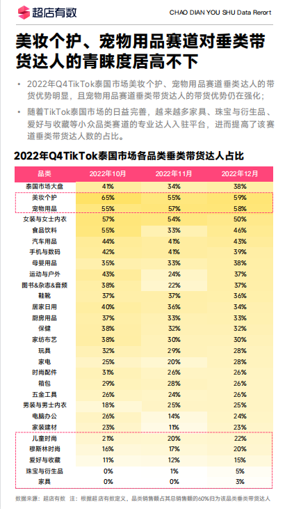 超店有数文章图片