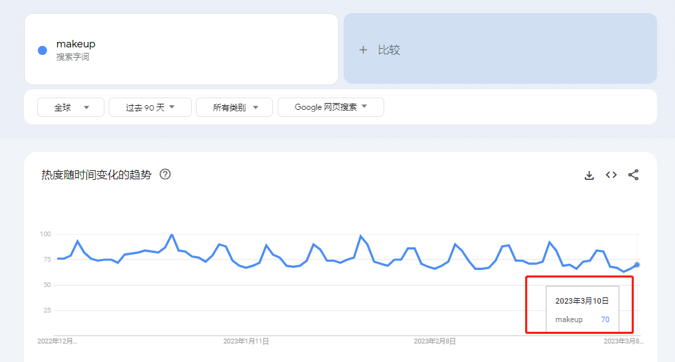 超店有数文章图片