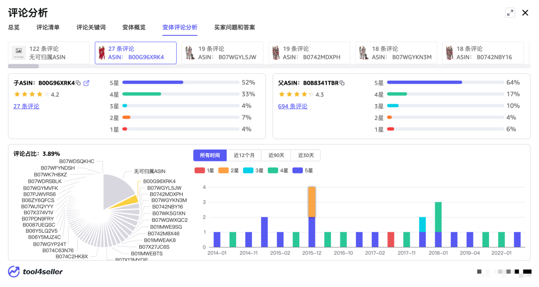 点金tool4seller文章图片