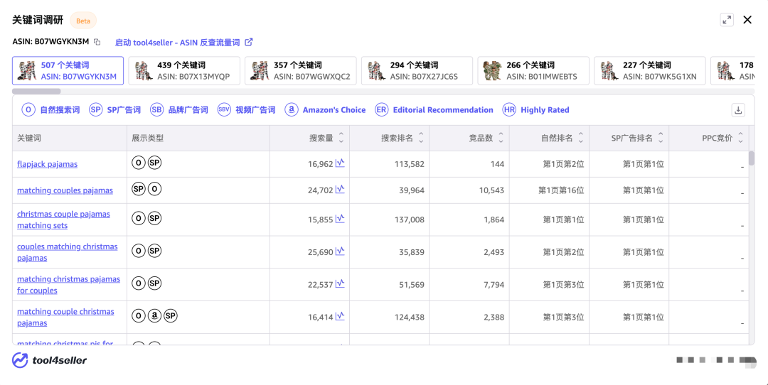 点金tool4seller文章图片