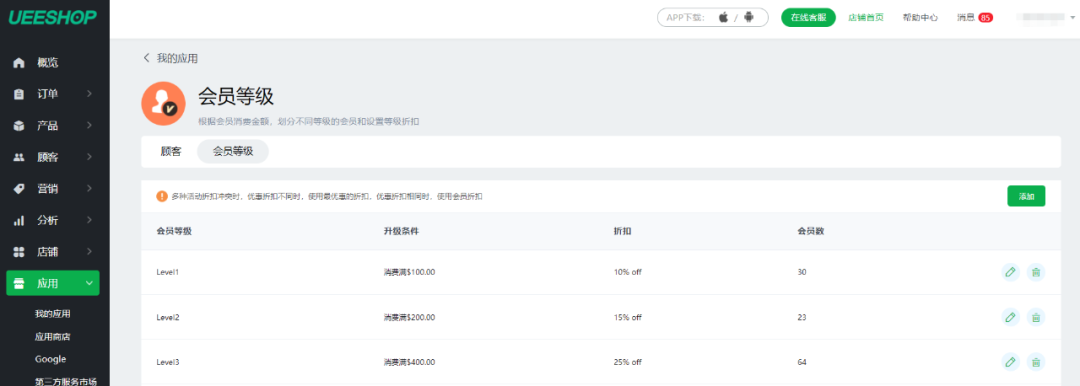 UEESHOP文章圖片