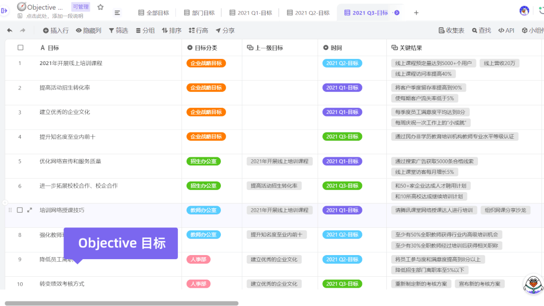 vika維格表文章圖片