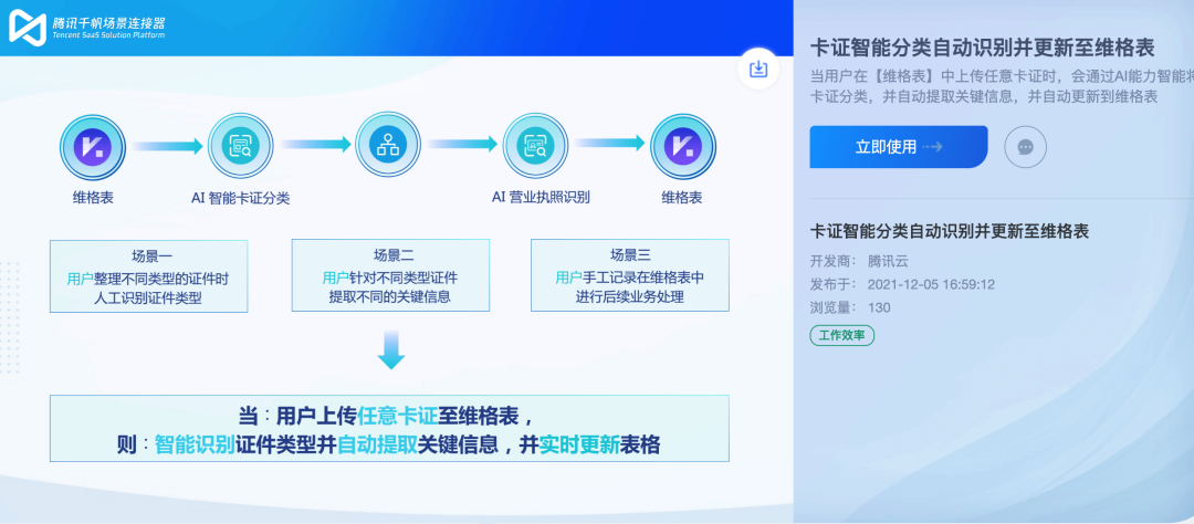 vika維格表文章圖片