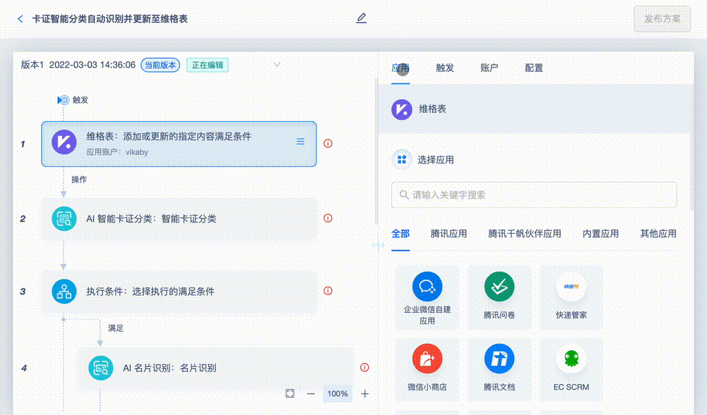 vika維格表文章圖片