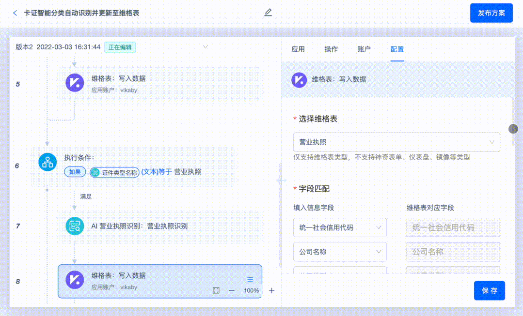 vika維格表文章圖片