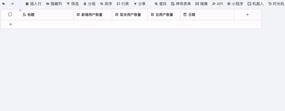 vika維格表文章圖片