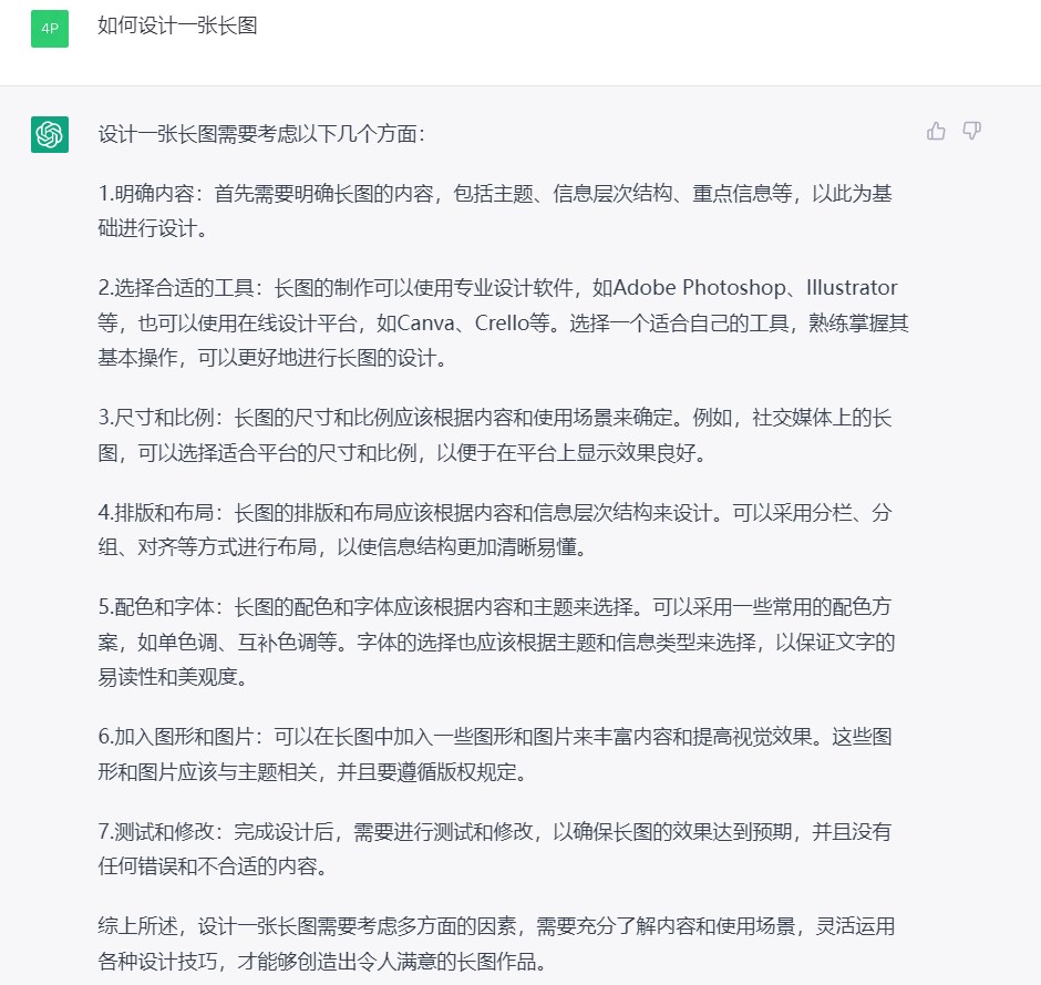 Canva文章圖片