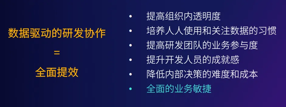 LigaAI文章圖片