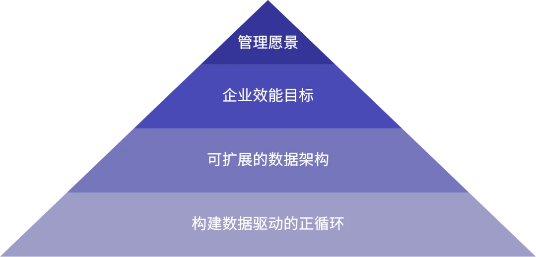 LigaAI文章圖片