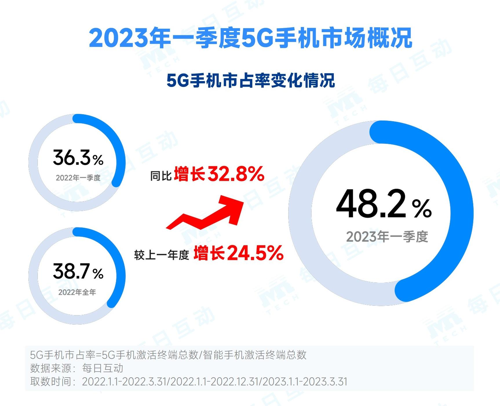 個推文章圖片