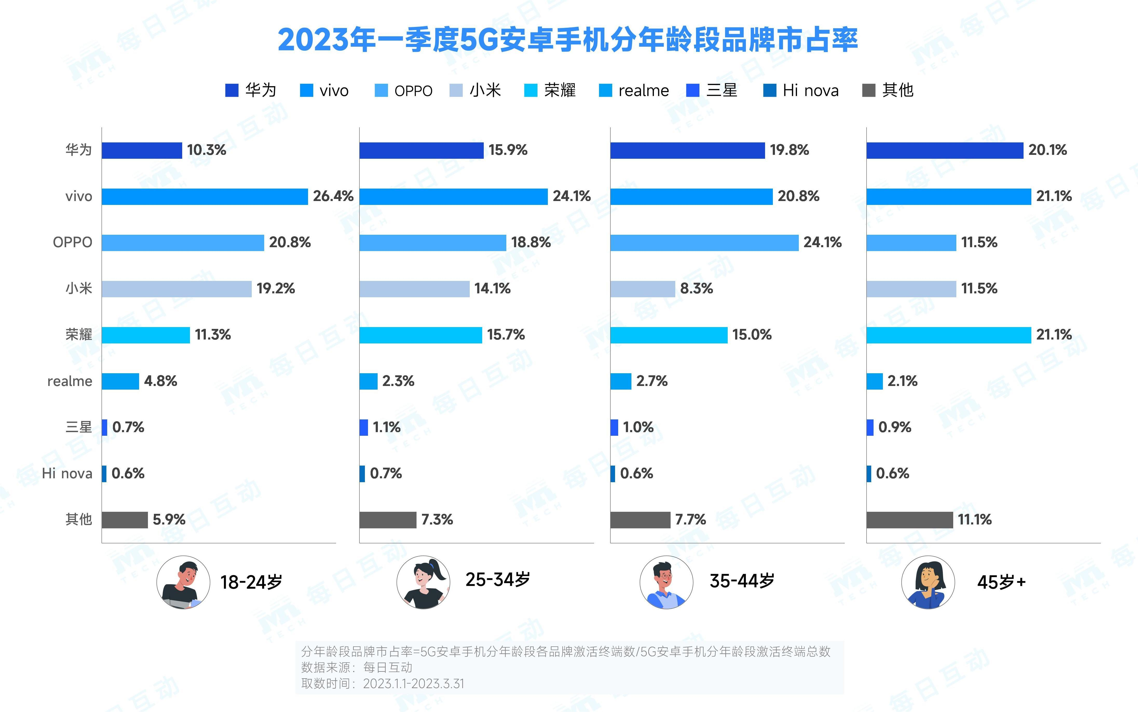 個推文章圖片