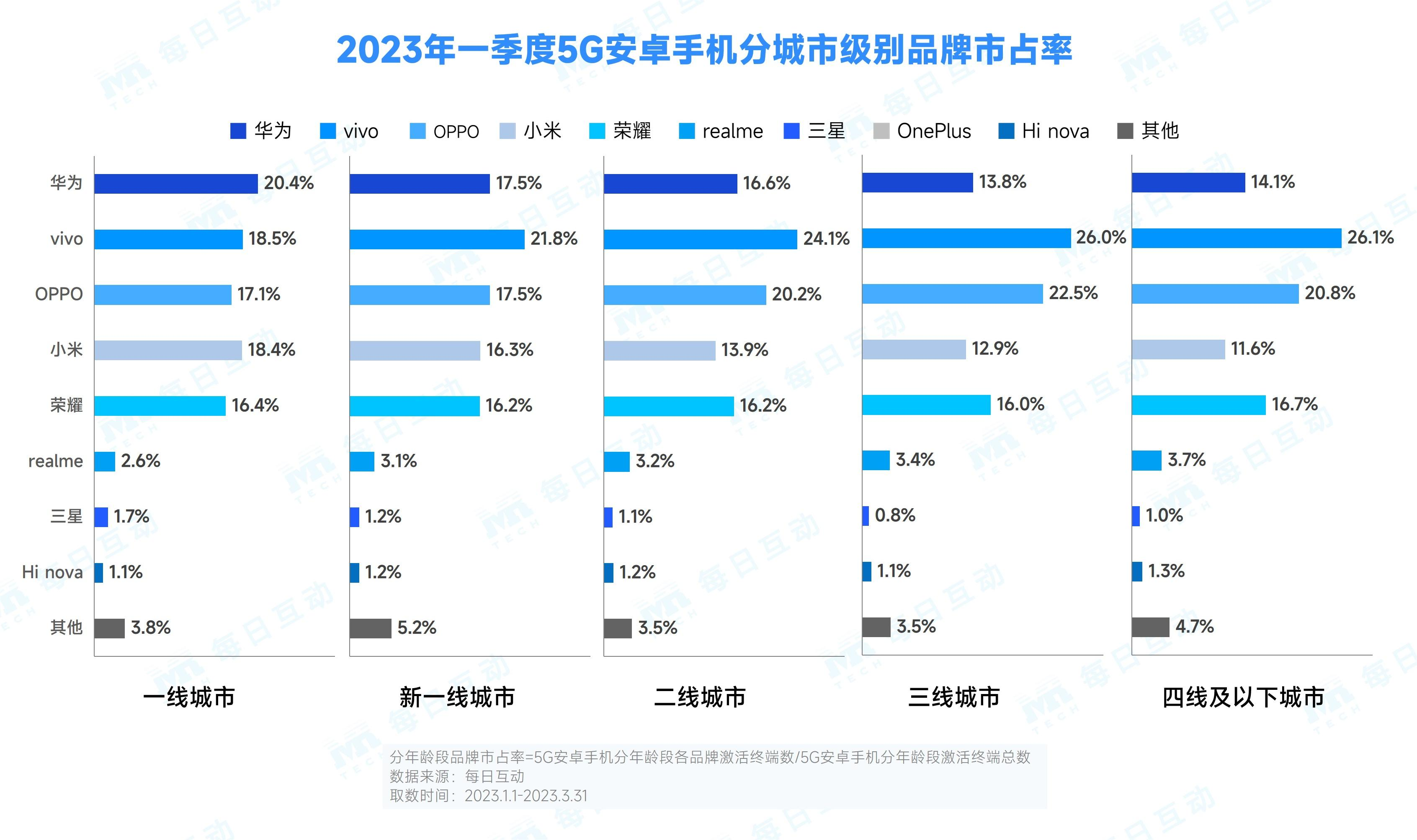 個推文章圖片