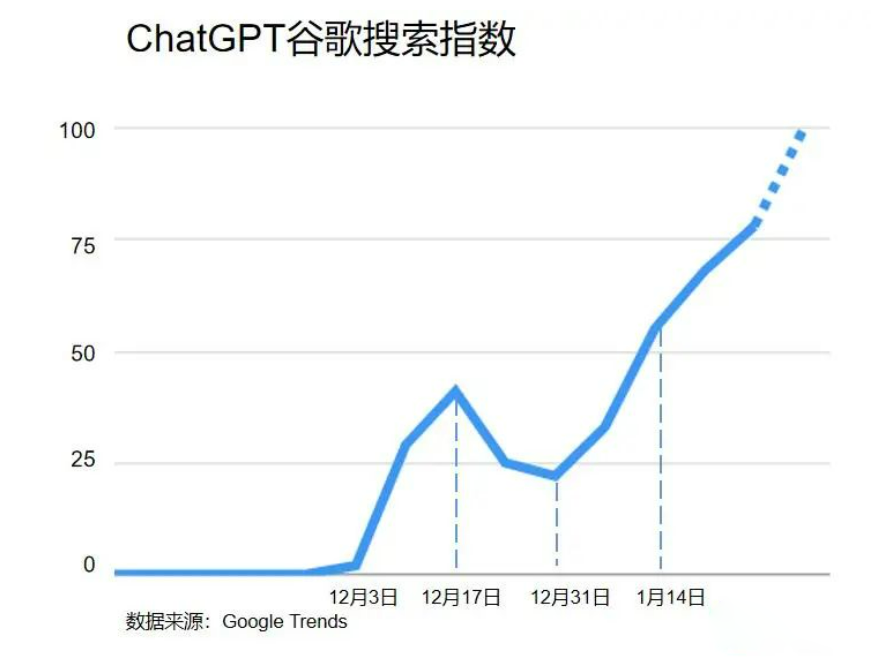 万兴爱画文章图片