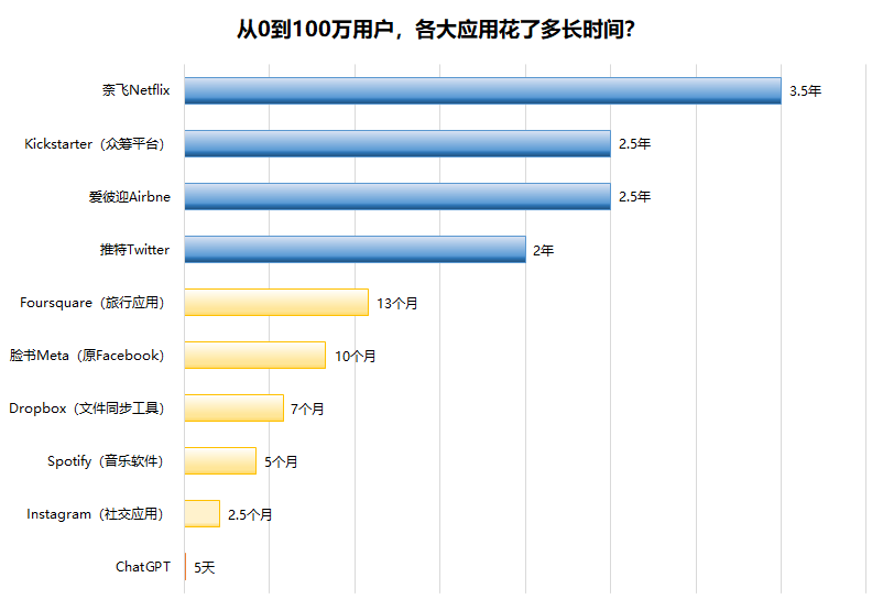 万兴爱画文章图片