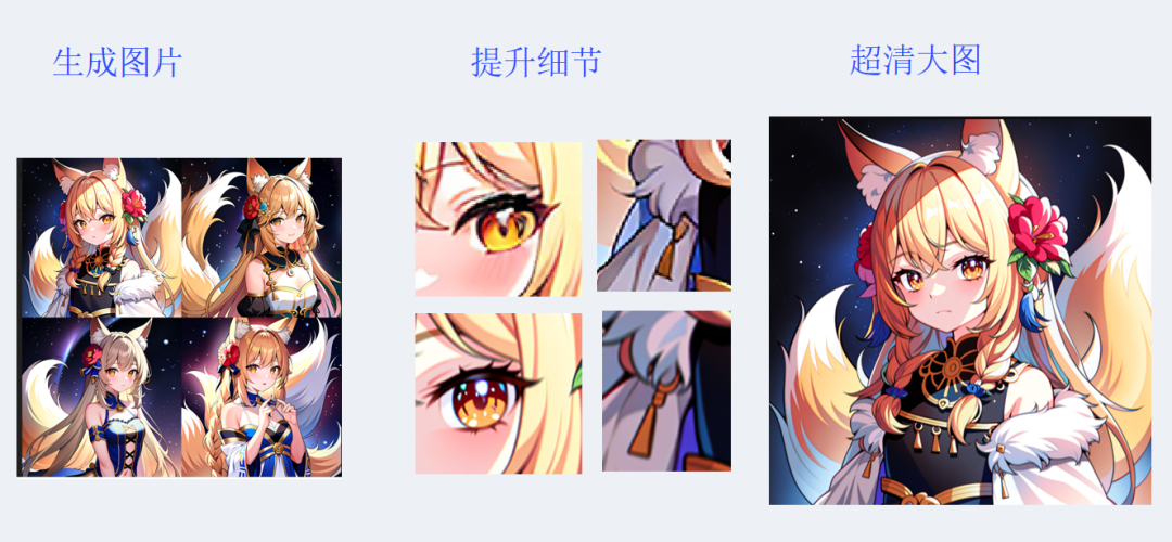 行者AI文章圖片