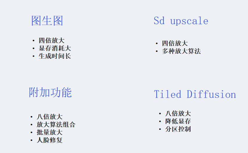 行者AI文章圖片