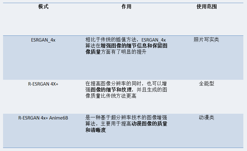 行者AI文章圖片