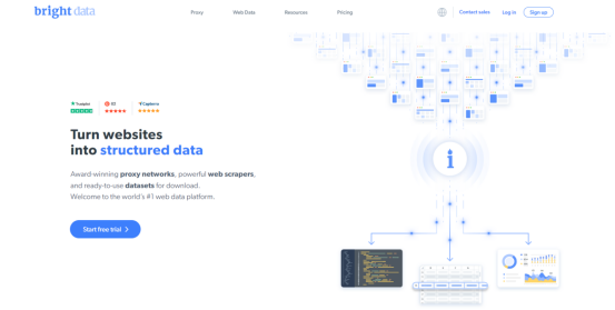 Lunaproxy文章图片