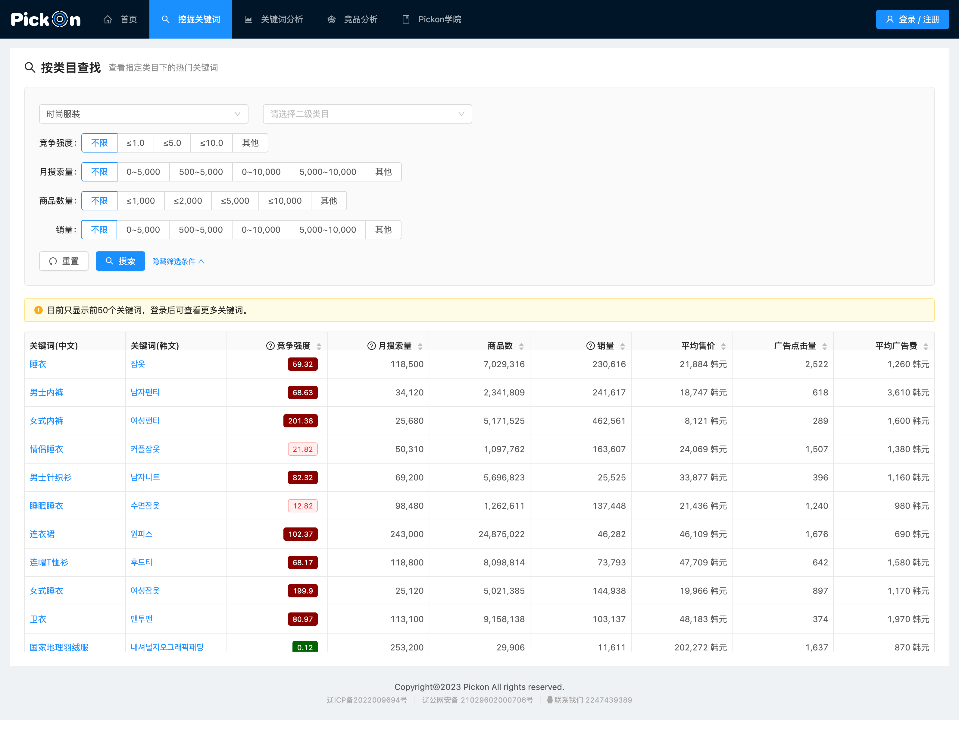 Pickon选品分析工具文章图片