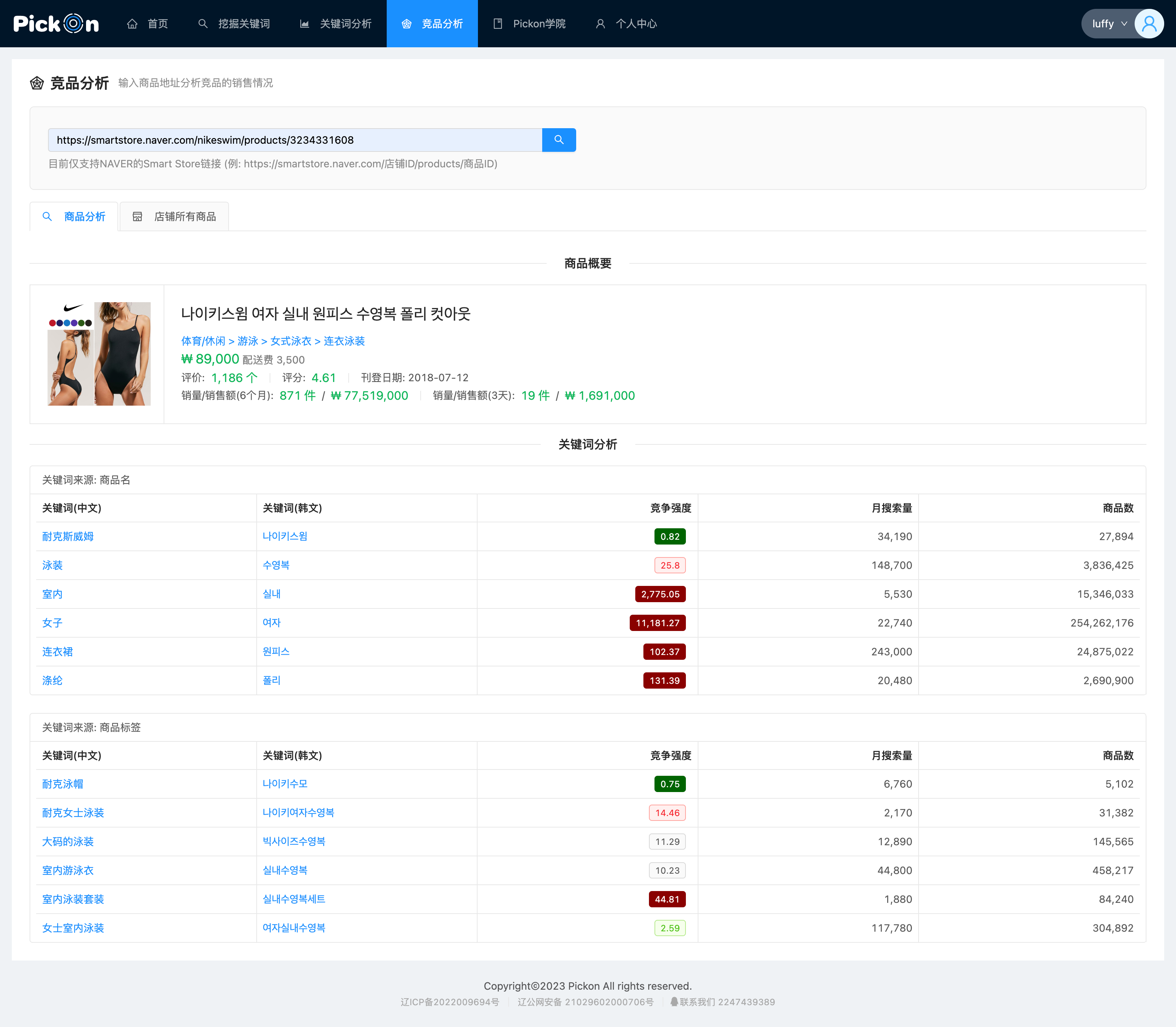 Pickon选品分析工具文章图片