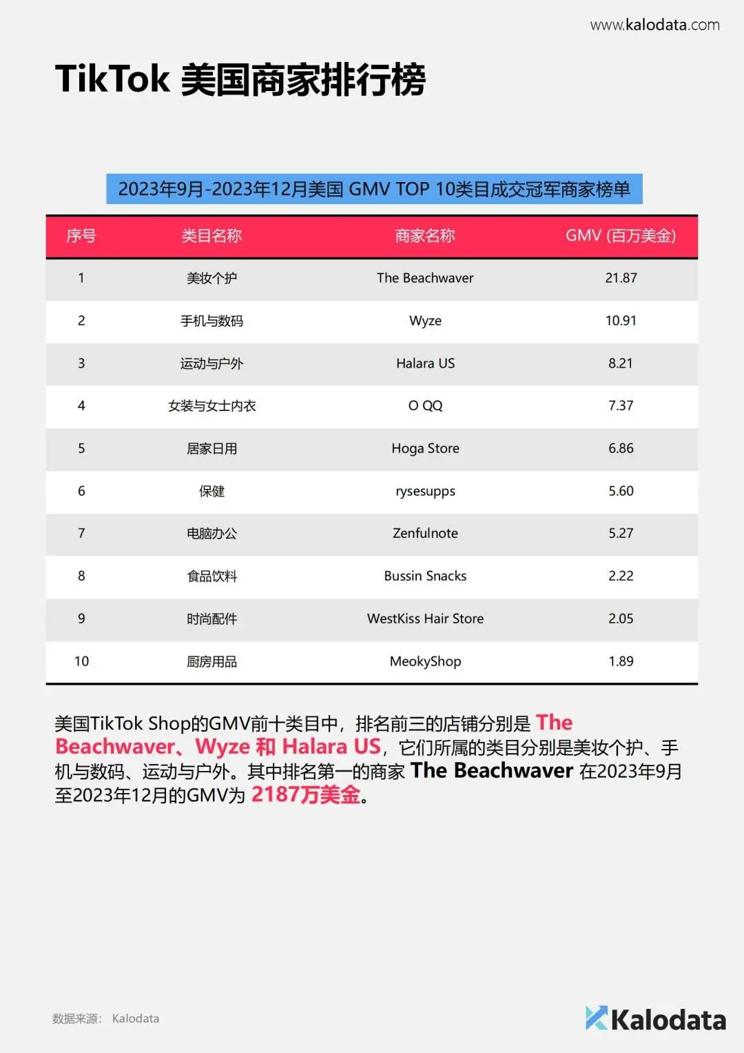 HelpLook文章图片