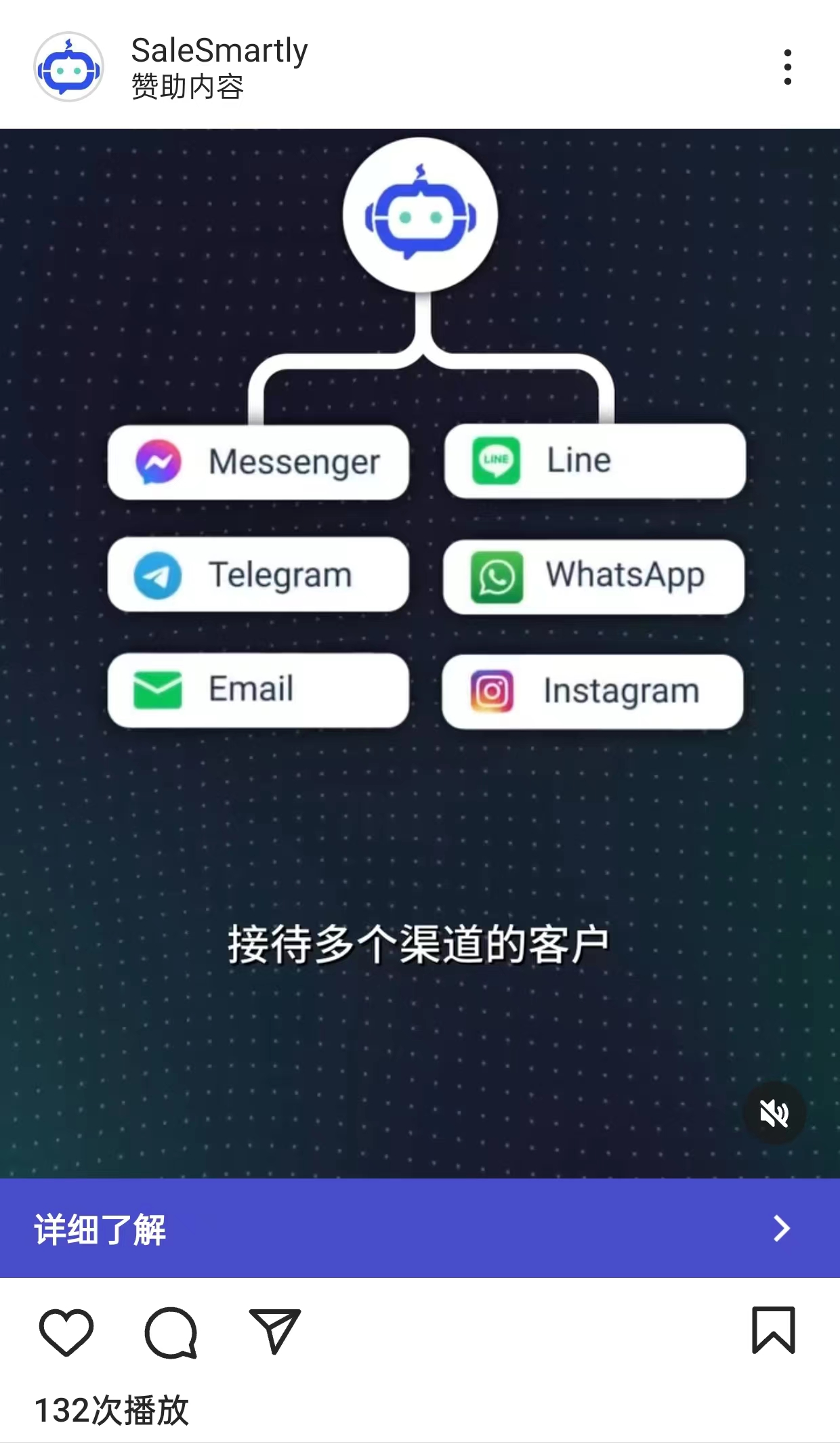SaleSmartly文章图片