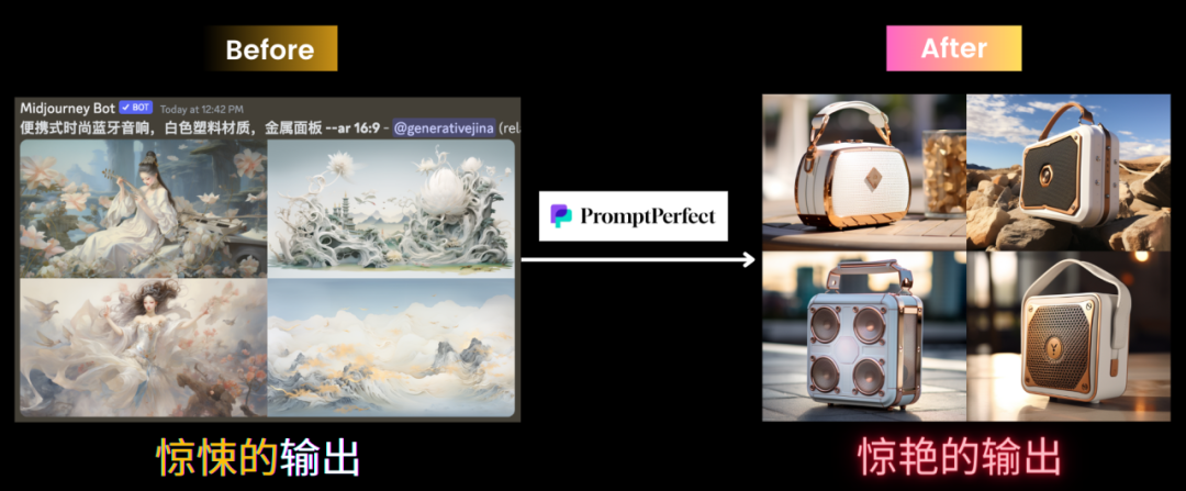 PromptPerfect文章图片
