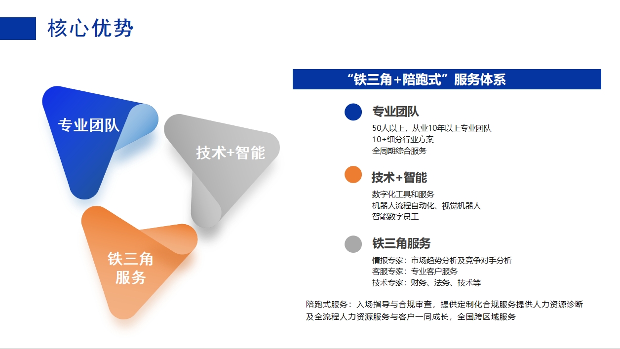 终成国际文章图片