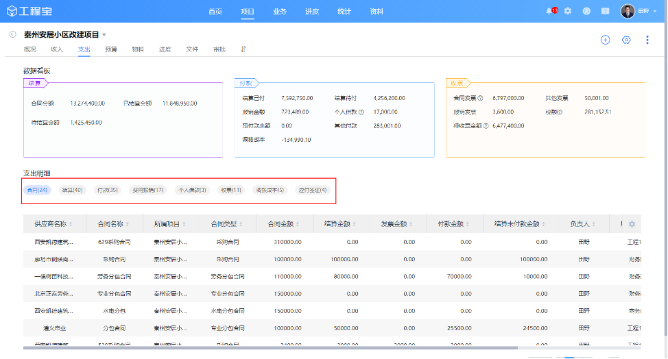 工程寶文章圖片