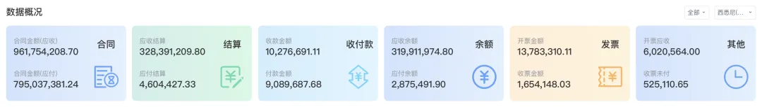 工程寶文章圖片
