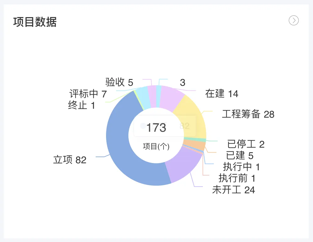 工程寶文章圖片