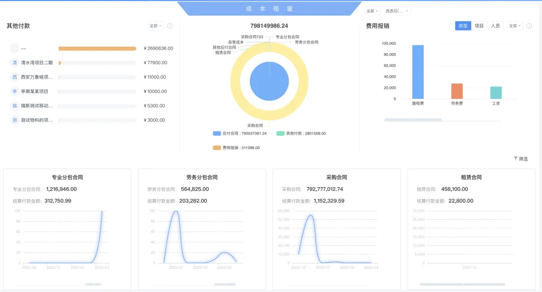 工程寶文章圖片