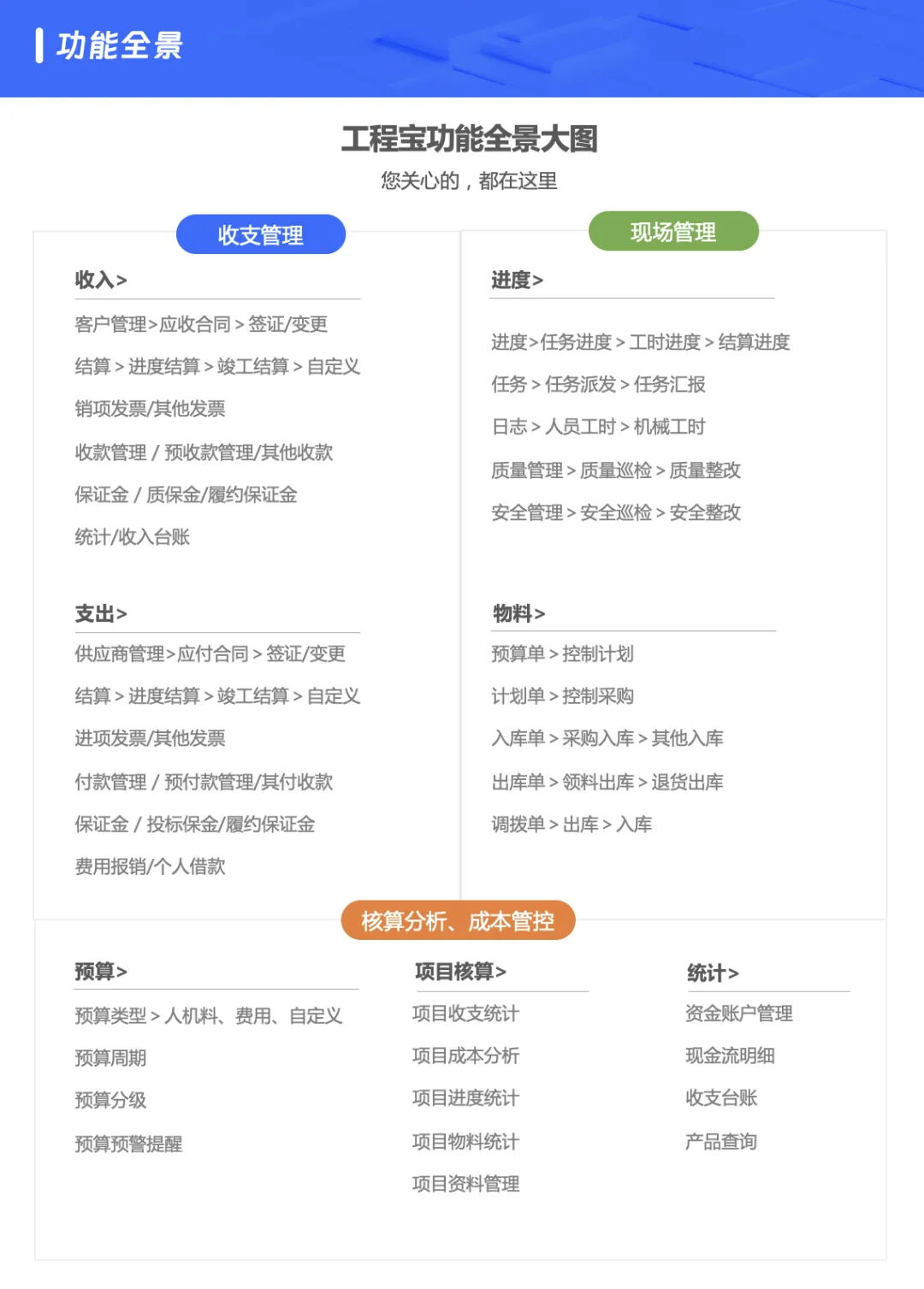 工程寶文章圖片